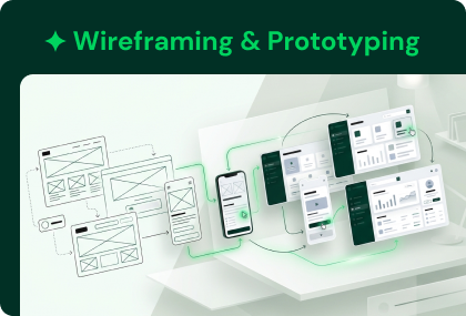 Wireframing & Prototyping