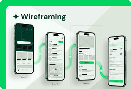 Wireframing