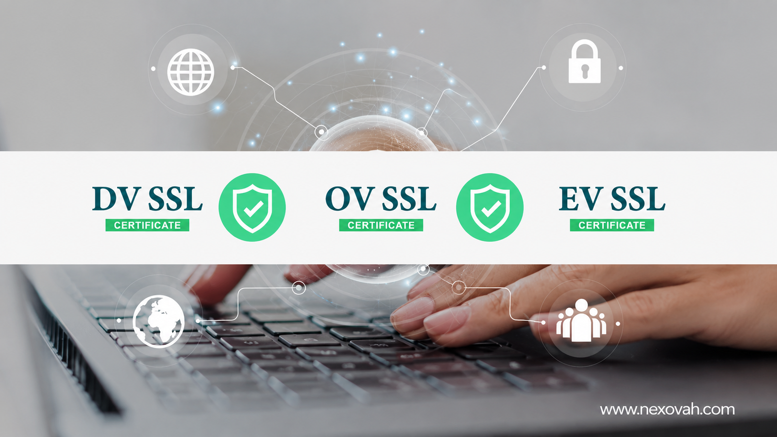 The Ultimate Guide to SSL Certificates: EV, OV, and DV Explained
